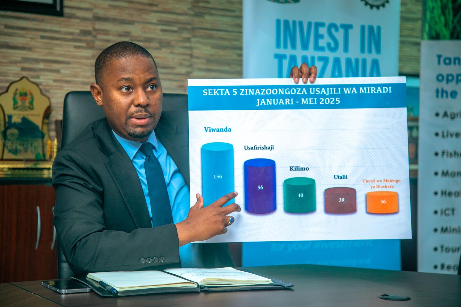 Top 10 Investment Opportunities in Tanzania (2025 and Beyond)