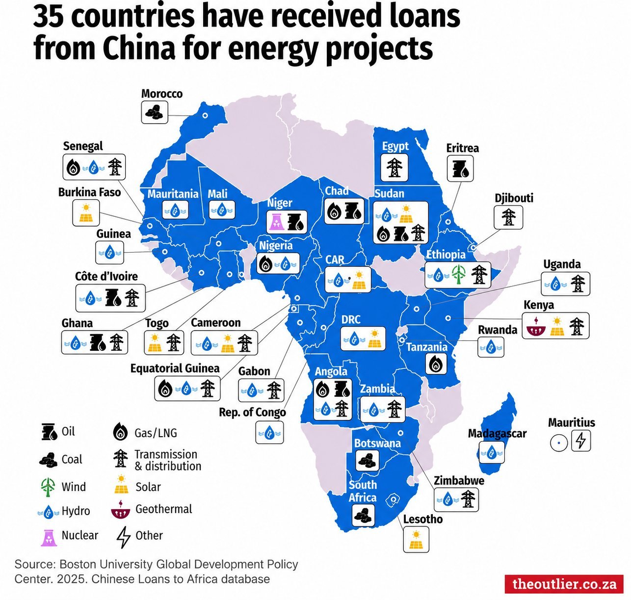 China Has Energy Loan Relationships With 35 African Governments. Aliko Dangote Told You Why.