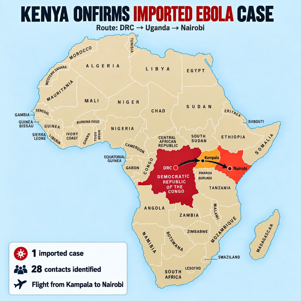 Kenya Confirms First Imported Bundibugyo Ebola Case as Regional Risk Rises
